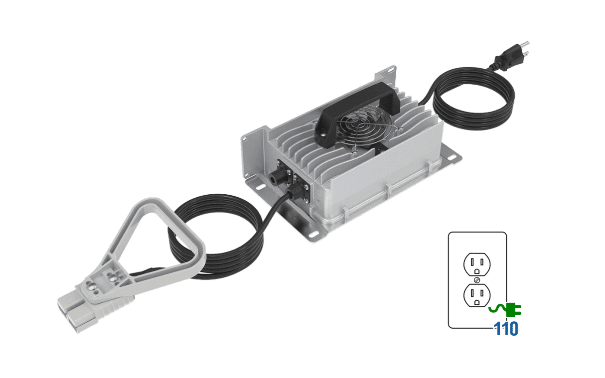 Big Battery 24V 2X EAGLE 2 KIT | Solar Sovereign 4