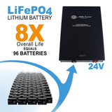 AIMS Power Lithium Battery 24V 400AMP LiFePO4 Industrial Grade7