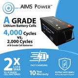 AIMS Power Lithium Battery 12V 200Ah LiFePO4 Lithium Iron Phosphate 7