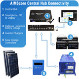 AIMS Power Central Data Control Hub Remote Monitoring System 7