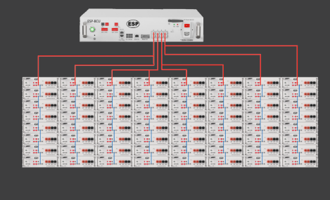 Endur | Battery Control Unit (For more then 10 ESP-5100s)