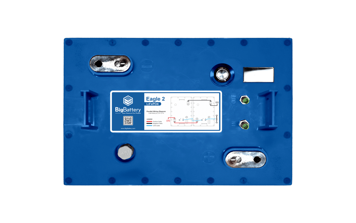 Big Battery 24V EAGLE 2 - LiFePO4 - 64Ah - 1.63kWh Battery With Heater 4