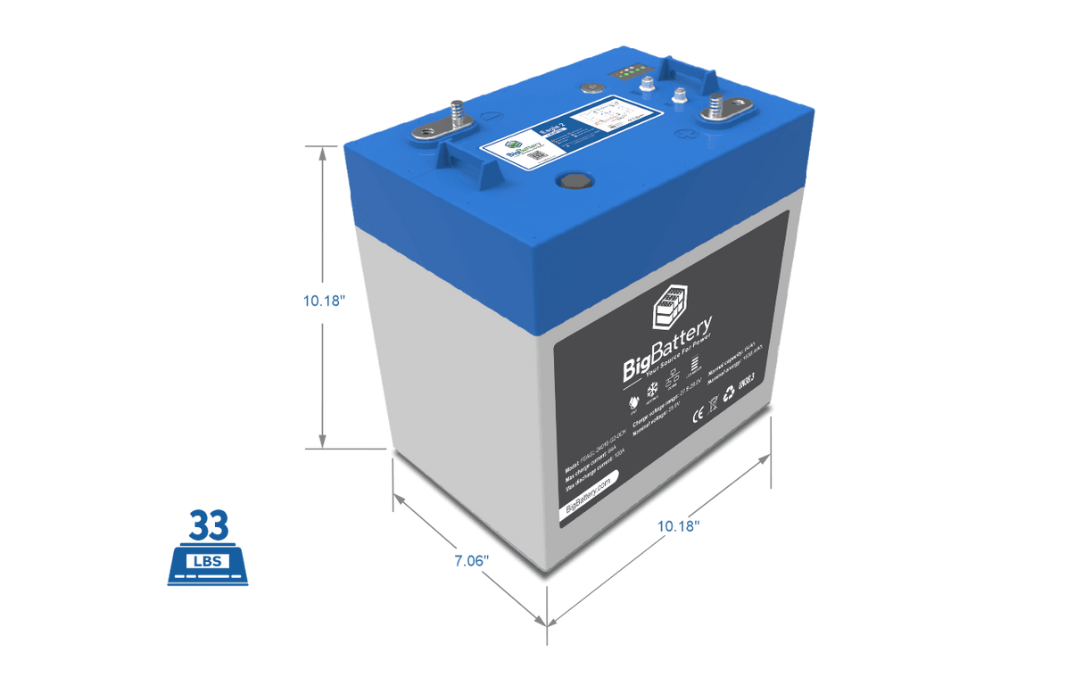 Big Battery 24V EAGLE 2 - LiFePO4 - 64Ah - 1.63kWh Battery With Heater 1