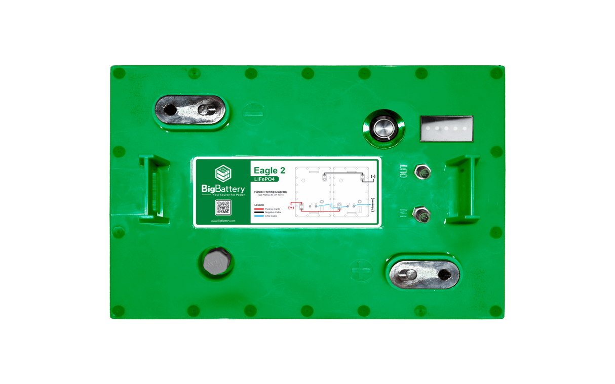 Big Battery 48V 2X EAGLE 2 KIT | Solar Sovereign 3