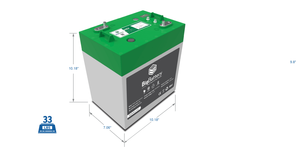 Big Battery 48V EAGLE 2 | Solar Sovereign 1