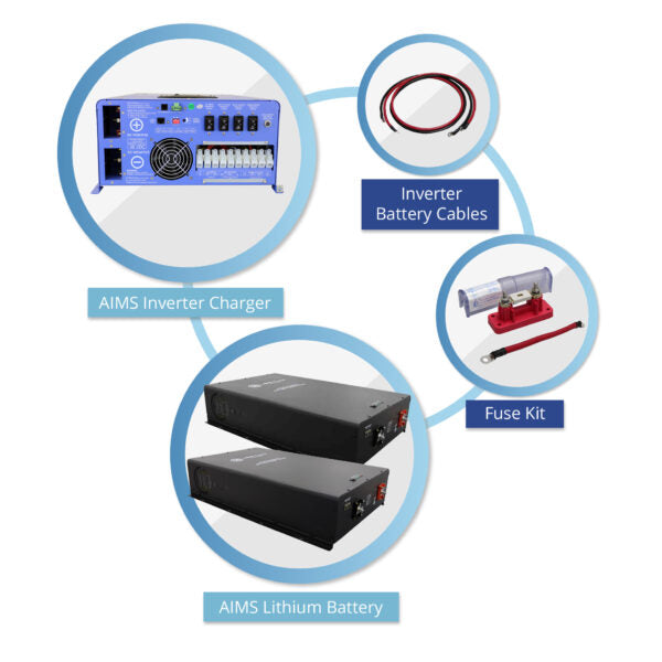 AIMS Power 12000 Watt Pure Sine Inverter Charger 2