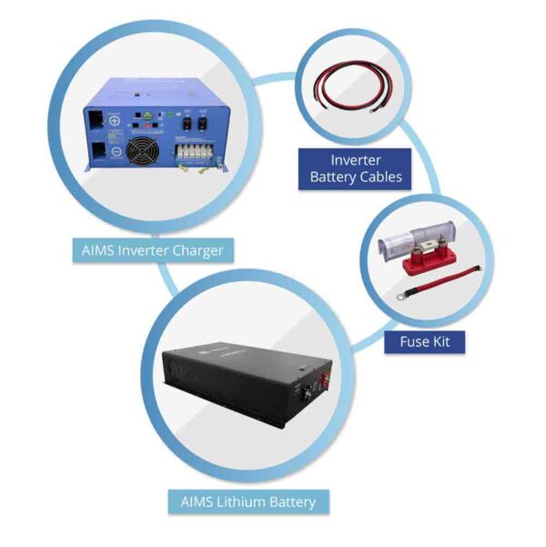 AIMS Power 6000 Watt Pure Sine Split Phase Inverter Charger 120V / 240V & 24V Lithium Battery Kit | Off Grid / Back Up