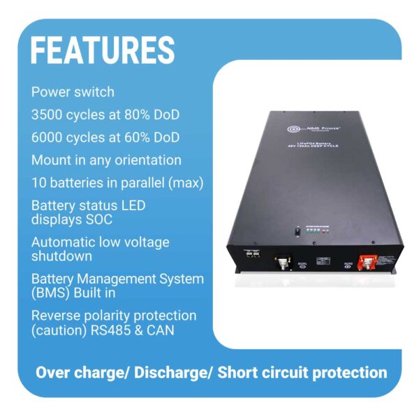 AIMS Power 6000 Watt Pure Sine Split Phase Inverter Charger 120V / 240V & 24V Lithium Battery Kit | Off Grid / Back Up