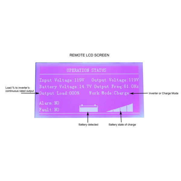 AIMS Power LCD Remote Panel 2