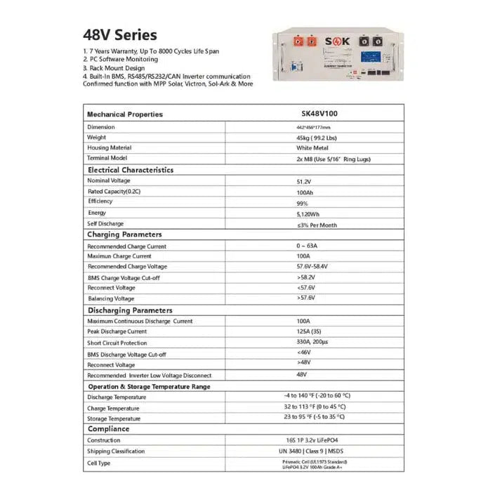 SOK Server Rack Battery | Solar Sovereign 4