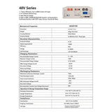 SOK Server Rack Battery | Solar Sovereign 4