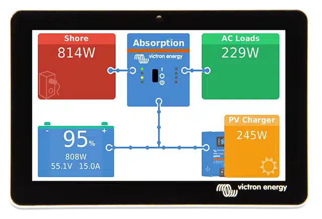 Victron Energy GX Touch 50 image 1